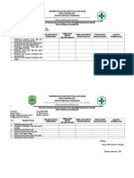 Daftar Petugas Layanan Klinis