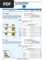 POST-YIELD (Large Strain) MEASUREMENT Strain Gauges Yef/Yf/Yhf