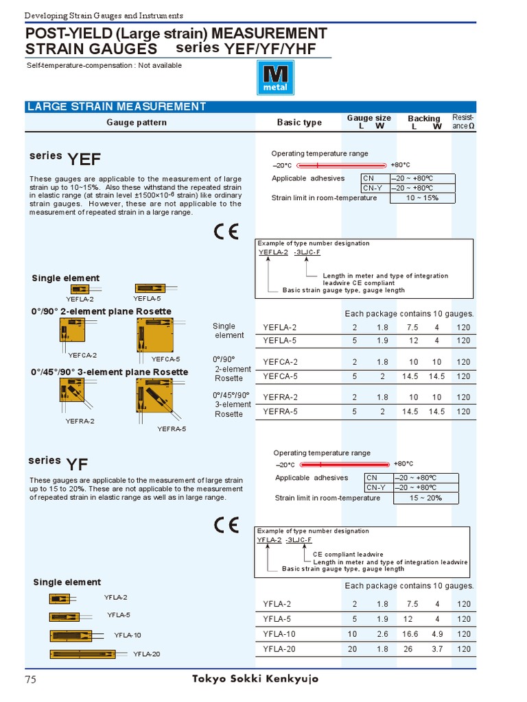 Large Strain Gauge Development Guide | PDF | Adhesive | Deformation ...