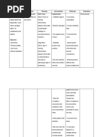 Assessment Diagnosis Planning Interventions Rationale Evaluation Subjective: "Maglisod Man Kog Short Term: Independent: - Establish Rapport