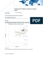 IDC Marketscape PTC