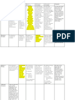 etec eps peer review