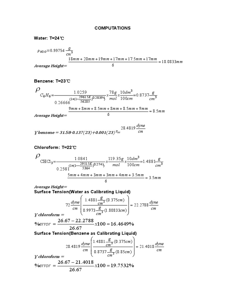 Analysis of Surface Tension Measurements for Various Liquids Using