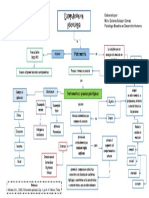 Medición en Psicología