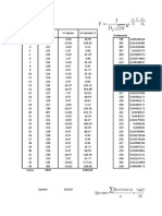 Normalizacion de Datos Probetas