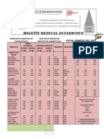 Boletin Estadistico Febrero 2015