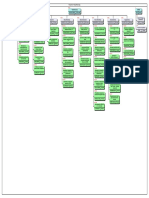 Edt Proyecto Muelle