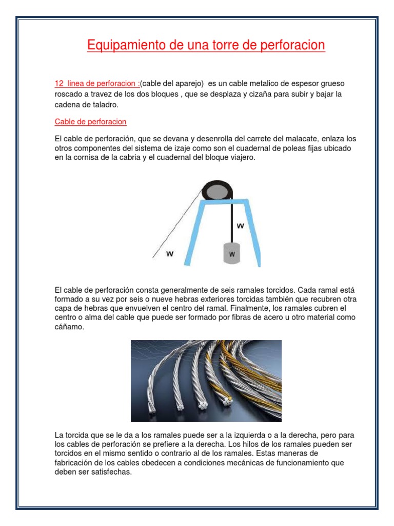 Cable de Perforación Petrolera API 9a | PDF | Lubricante | Ingeniería ...