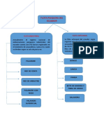 Clasificacion de La Flota Pesquera Del Ecuador