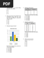 Soal Kelas XI IPS