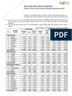 Annexure First Survey Report Kharif 2017