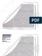 heatcraft-chart.pdf