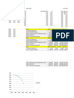 Typical Comp Perf Curve 01