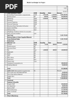 Furnish Details in A Separate Sheet)