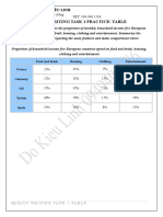 Ielts t1 Table Practice