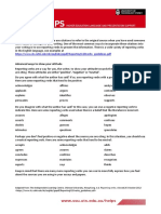 Reporting Verbs Reference Sheet PDF
