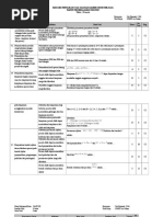 Kisi Kisi Uas Mat Kelas Vii