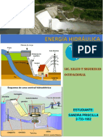 Tecnologia II Energia Hidraulica