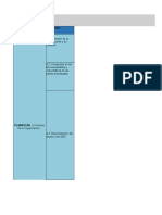 Check List de La Iso 14001