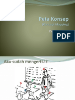 050-Presentasi Peta Konsep