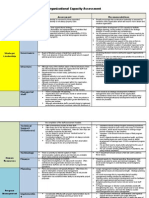 Organizational Capacity Assessment