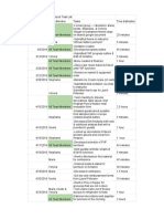 Itemized Tasks Day of Luncheon - Itemized Task List