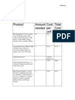 Tel311 Budget Narrative