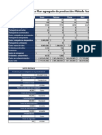 Plantilla Plan Agregado de Producción Método de Fuerza de Trabajo Mínima Con Subcontratación
