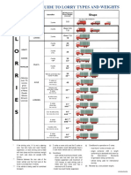 simplified-guide-to-lorry-types-and-weights.pdf