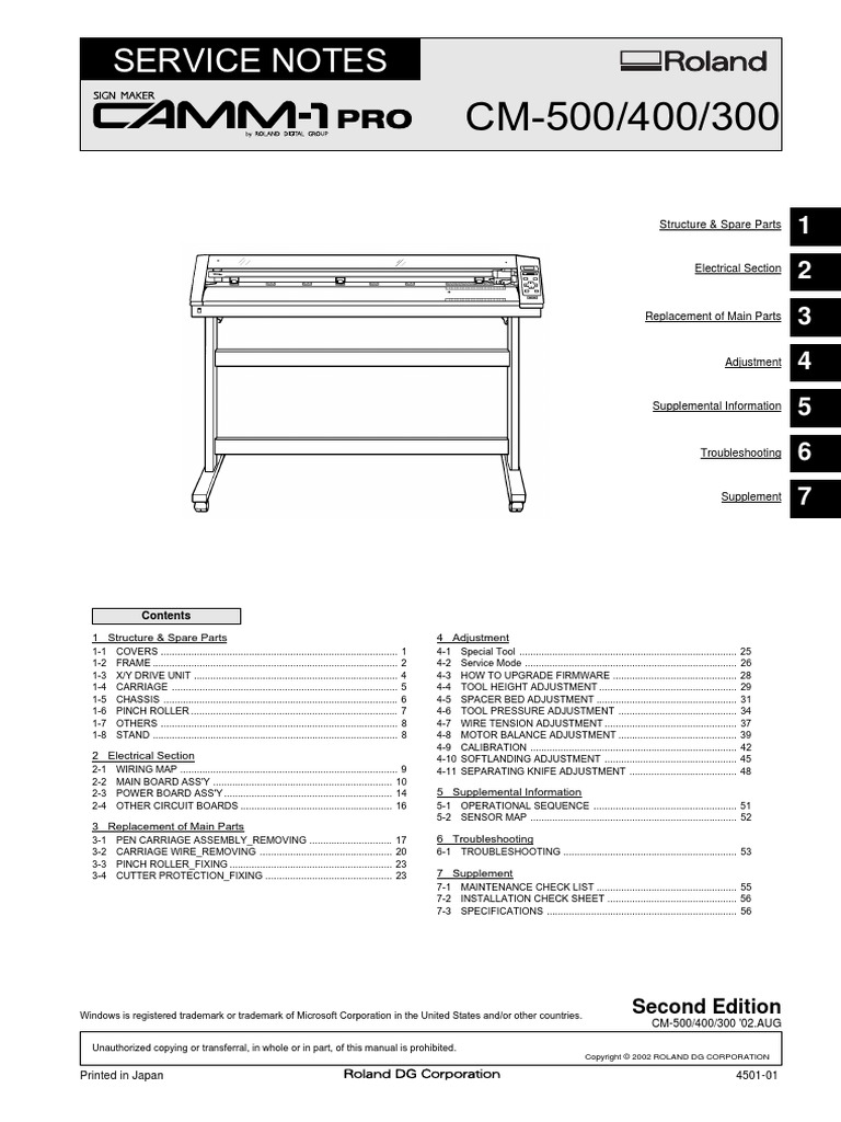 Roland Cm 500 400 300 Pdf Pdf Screw Manufactured Goods