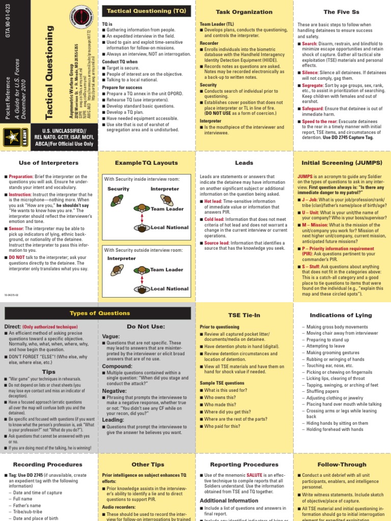 U S Army Tactical Questioning Pocket Reference Card PDF PDF Interrogation Question