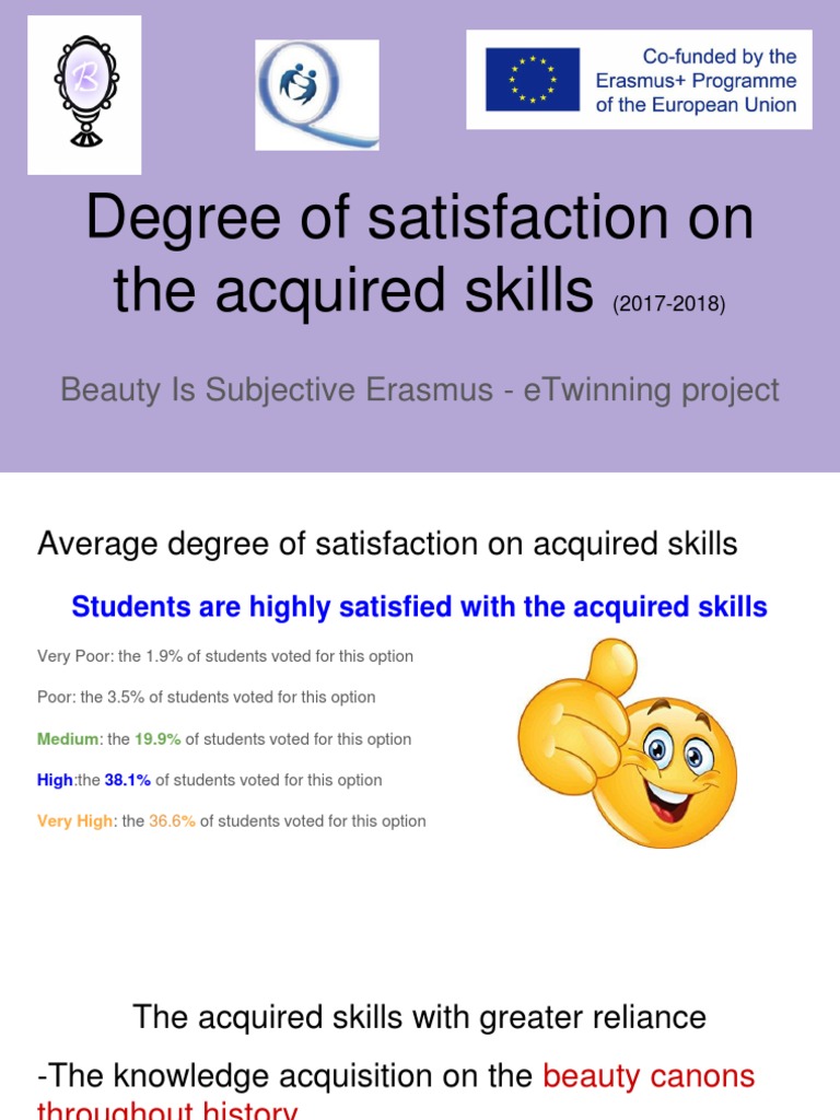 BIS Erasmus Project Student Degree of Satisfaction on the Acquired Skills (2017-2018) | Vocabulary | First Language