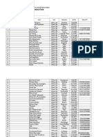 PONo - Tahun2015tentang Registrasi Anggota