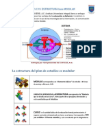 0000 Estructura Curricular Base Modular Iuniversi 160916