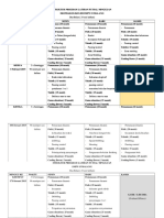 Struktur Program Latihan Futsal Mingguan PDF