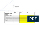 Alignment of Sip to Deedp