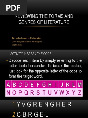 3 Reviewing The Forms And Genres Of Literature Creative Nonfiction Poetry