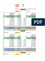 Pip Calculator