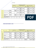 EIA cuadros WORD.doc