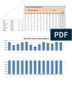 Gradebook Reem