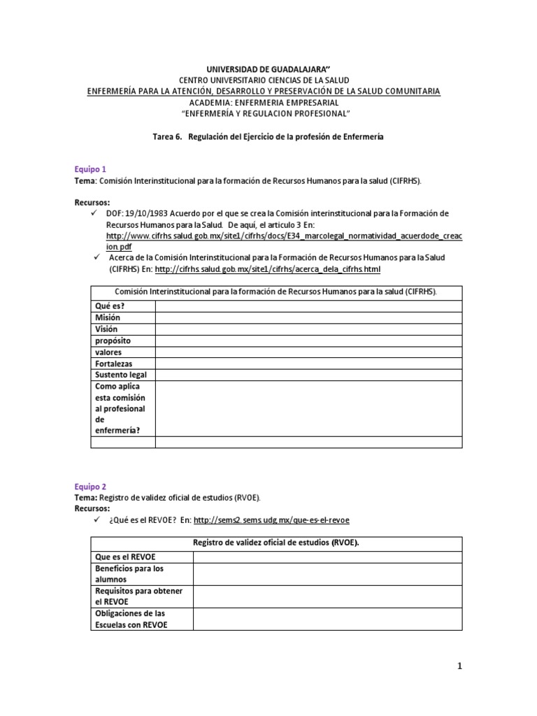 Regulación Del Ejercicio de La Profesión de Enfermería