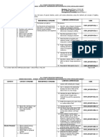 STEM_Physics 2 CG.pdf