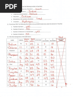 Basic Atomic Structure Worksheet Key 2 PDF