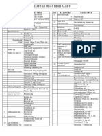 Daftar Obat High Alert