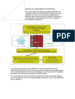 Instrumentos Del Ordenamiento Territorial