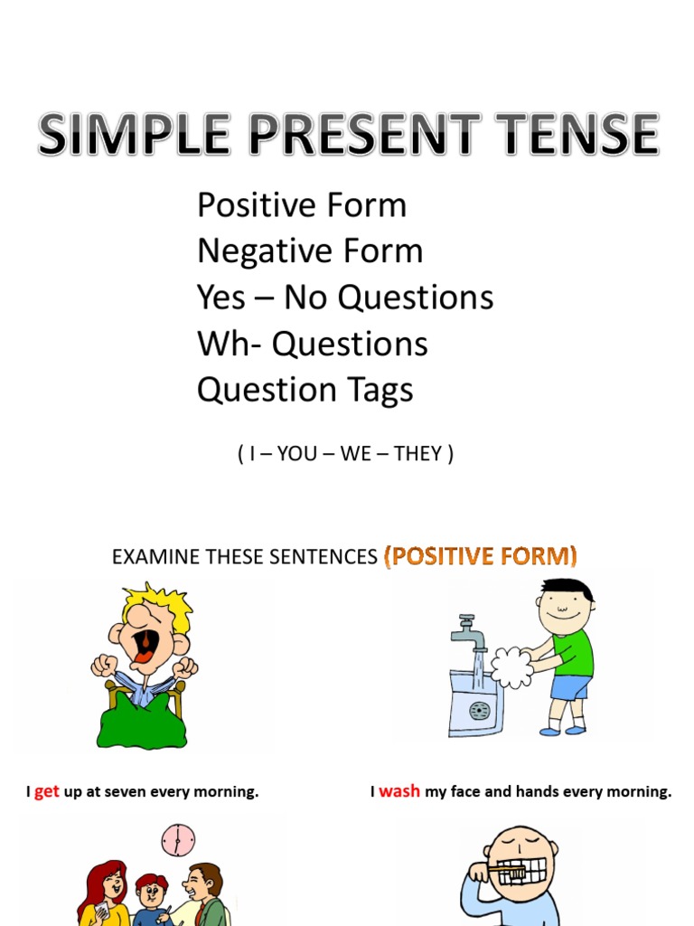 Positive Form Negative Form Yes - No Questions Wh-Questions Question ...