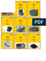 B Be Li: Boron Bor Beryllium Berilium Lithium Litium