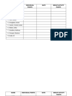 Name Individual Points Date Group Activity Points: Leader