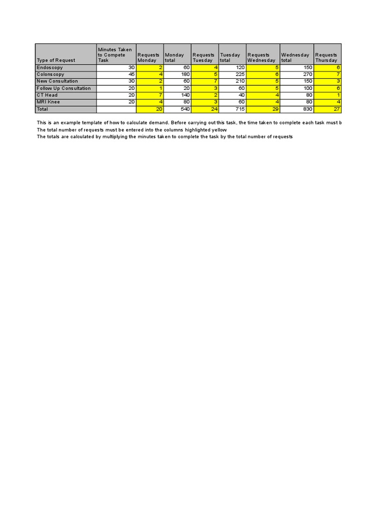 Design and Capacity Template | PDF | Magnetic Resonance Imaging ...