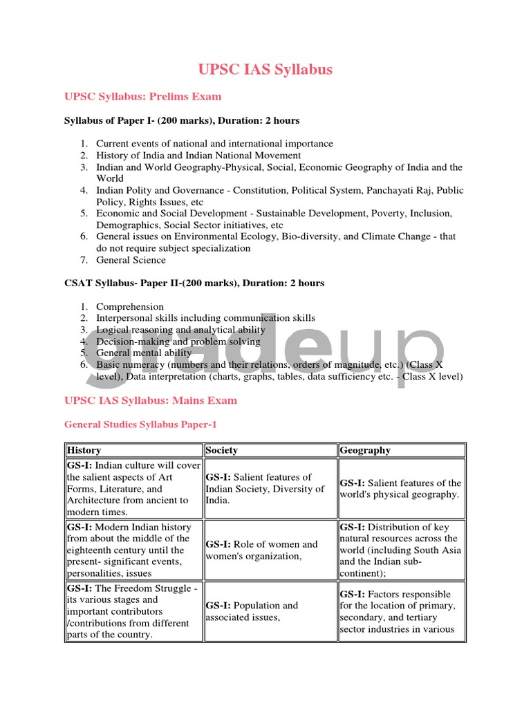 UPSC IAS Prelims and Mains Syllabus | PDF | Governance | Value (Ethics)